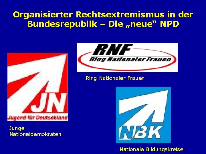 Organisierter Rechtsextremismus in der Bundesrepublik – Die „neue“ NPD Ring Nationaler Frauen Junge Nationaldemokraten