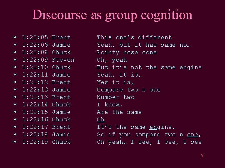 Discourse as group cognition • • • • 1: 22: 05 1: 22: 06