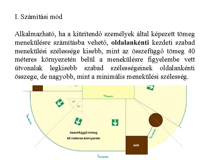 I. Számítási mód Alkalmazható, ha a kiürítendő személyek által képezett tömeg menekülésre számításba vehető,