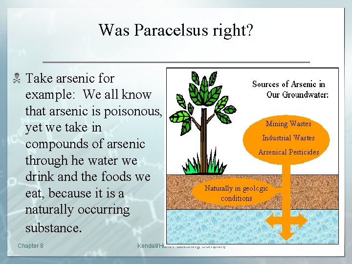 Was Paracelsus right? N Take arsenic for example: We all know that arsenic is