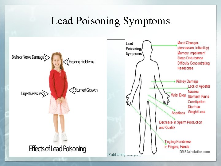 Lead Poisoning Symptoms Chapter 8 Kendall/Hunt Publishing Company 48 