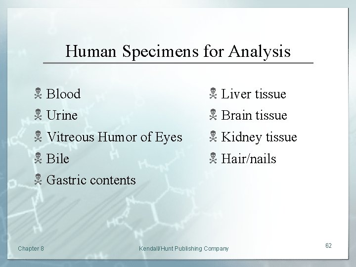 Human Specimens for Analysis N Blood N Urine N Vitreous Humor of Eyes N