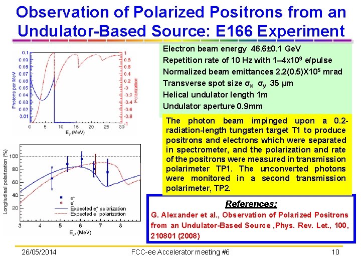 Observation of Polarized Positrons from an Undulator-Based Source: E 166 Experiment Electron beam energy