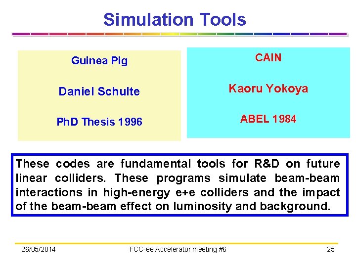 Simulation Tools Guinea Pig CAIN Daniel Schulte Kaoru Yokoya Ph. D Thesis 1996 ABEL