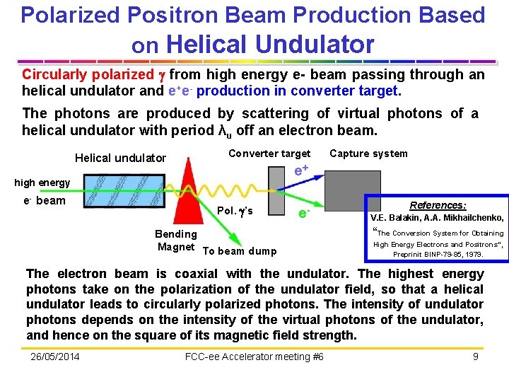 Polarized Positron Beam Production Based on Helical Undulator Circularly polarized from high energy e-