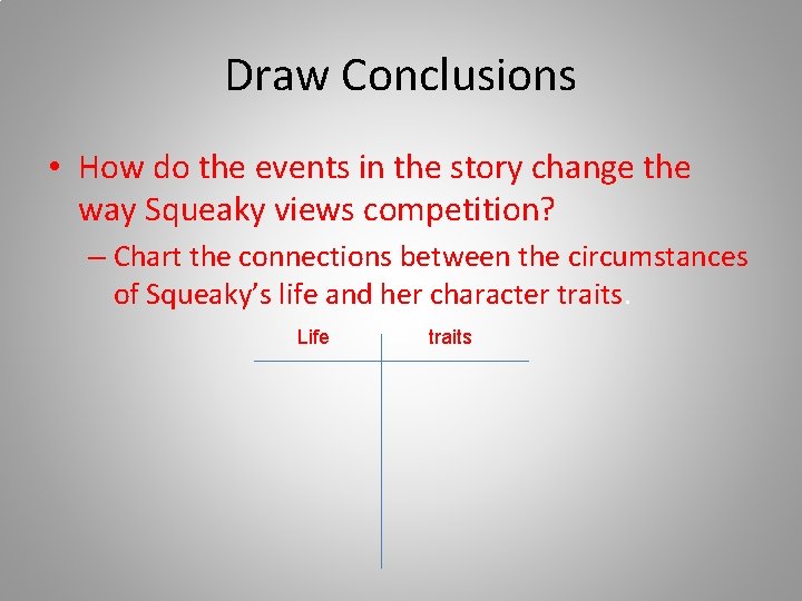 Draw Conclusions • How do the events in the story change the way Squeaky