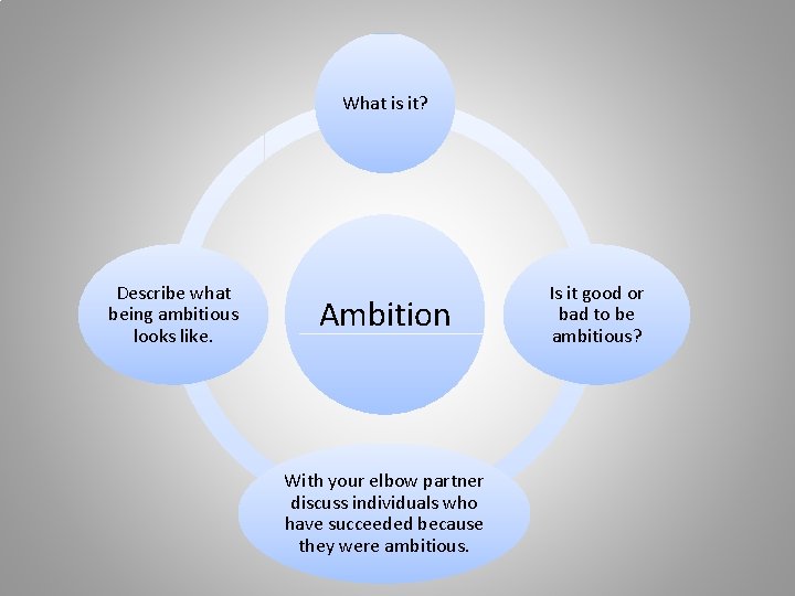 What is it? Describe what being ambitious looks like. Ambition With your elbow partner