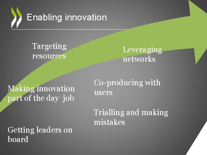 Enabling innovation Targeting resources Making innovation part of the day job Getting leaders on