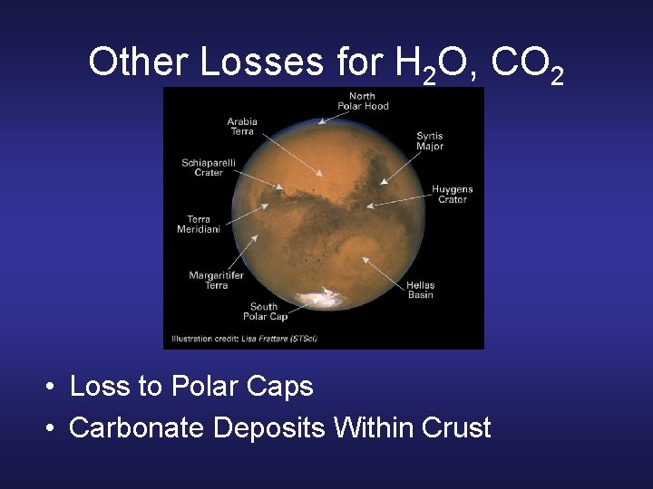 Other Losses for H 2 O, CO 2 • Loss to Polar Caps •
