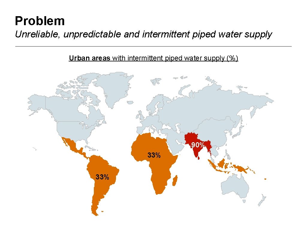 Problem Unreliable, unpredictable and intermittent piped water supply Urban areas with intermittent piped water