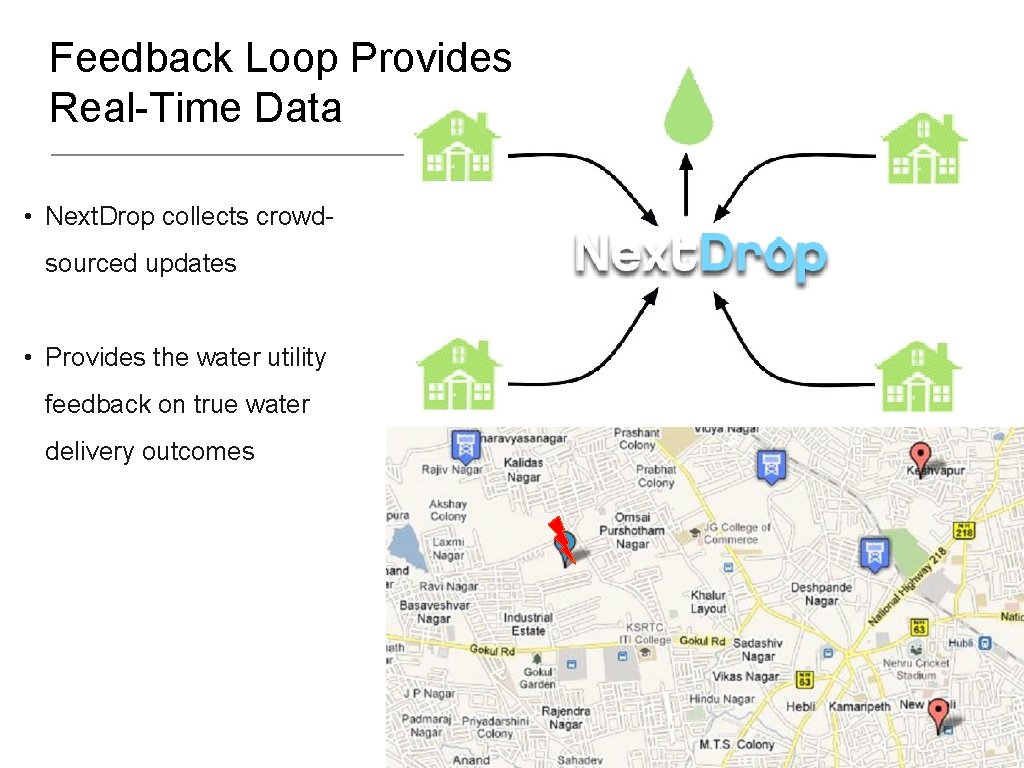 Feedback Loop Provides Real-Time Data • Next. Drop collects crowdsourced updates • Provides the