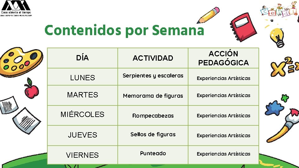 Contenidos por Semana ACCIÓN PEDAGÓGICA DÍA ACTIVIDAD LUNES Serpientes y escaleras Experiencias Artísticas MARTES