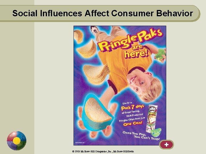 Social Influences Affect Consumer Behavior + © 2003 Mc. Graw-Hill Companies, Inc. , Mc.