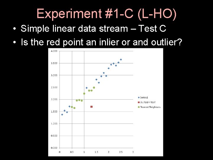 Experiment #1 -C (L-HO) • Simple linear data stream – Test C • Is
