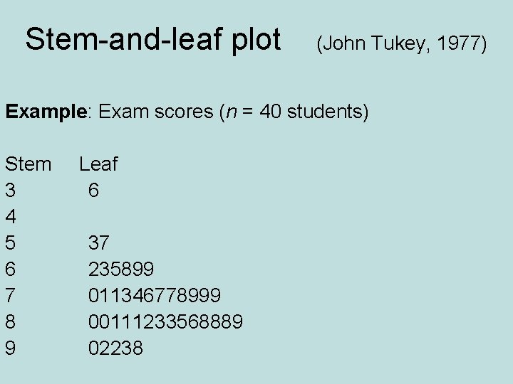 Stem-and-leaf plot (John Tukey, 1977) Example: Exam scores (n = 40 students) Stem 3 Stem-and-leaf plot (John Tukey, 1977) Example: Exam scores (n = 40 students) Stem 3