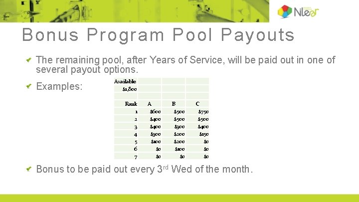 Bonus Program Pool Payouts The remaining pool, after Years of Service, will be paid