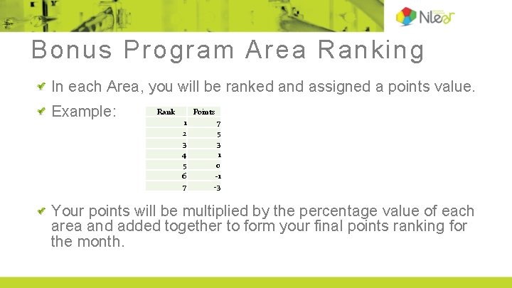 Bonus Program Area Ranking In each Area, you will be ranked and assigned a