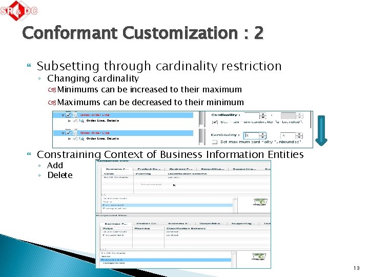 Conformant Customization : 2 Subsetting through cardinality restriction ◦ Changing cardinality Minimums can be