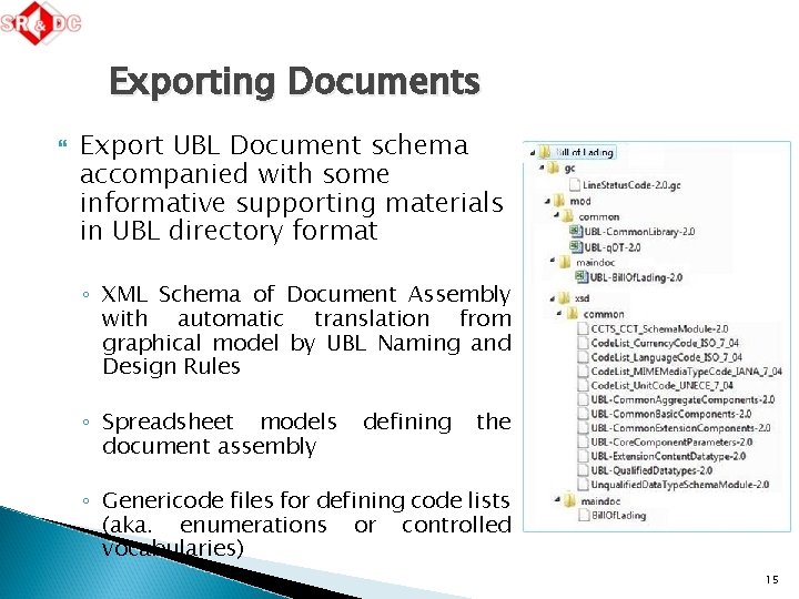 Exporting Documents Export UBL Document schema accompanied with some informative supporting materials in UBL