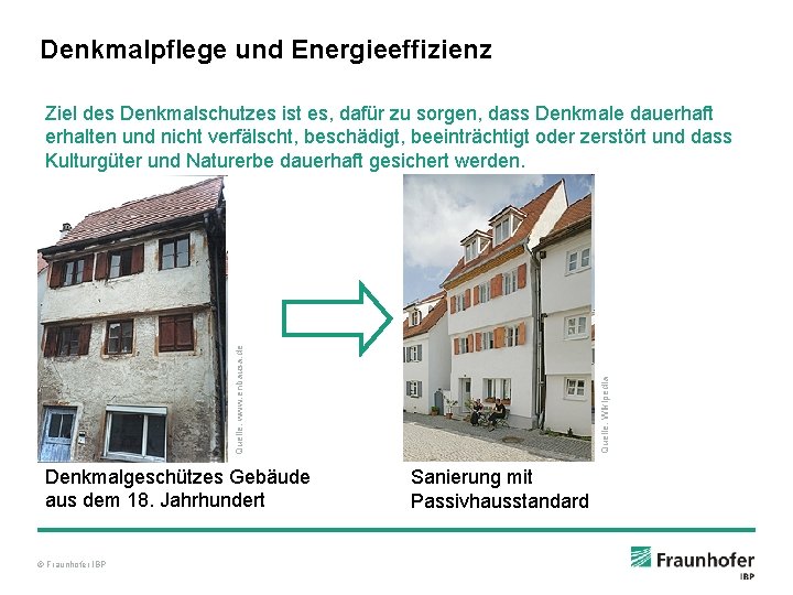 Denkmalpflege und Energieeffizienz Denkmalgeschützes Gebäude aus dem 18. Jahrhundert © Fraunhofer IBP Quelle: Wikipedia