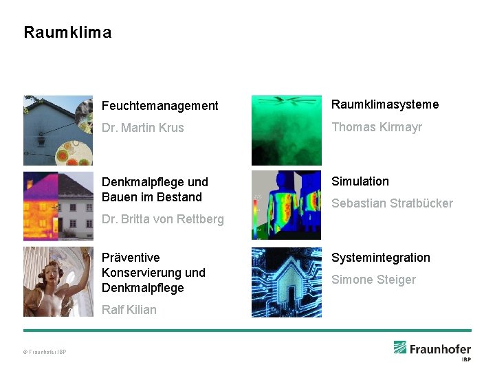 Raumklima Feuchtemanagement Raumklimasysteme Dr. Martin Krus Thomas Kirmayr Denkmalpflege und Bauen im Bestand Simulation