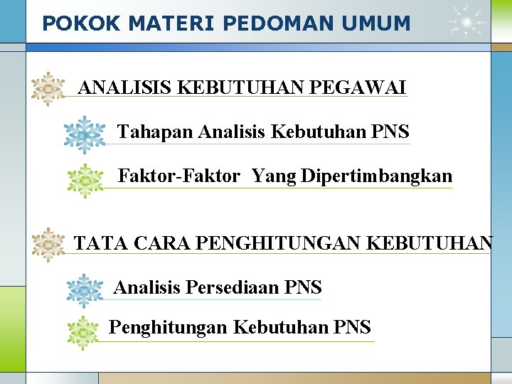 POKOK MATERI PEDOMAN UMUM ANALISIS KEBUTUHAN PEGAWAI Tahapan Analisis Kebutuhan PNS Faktor-Faktor Yang Dipertimbangkan