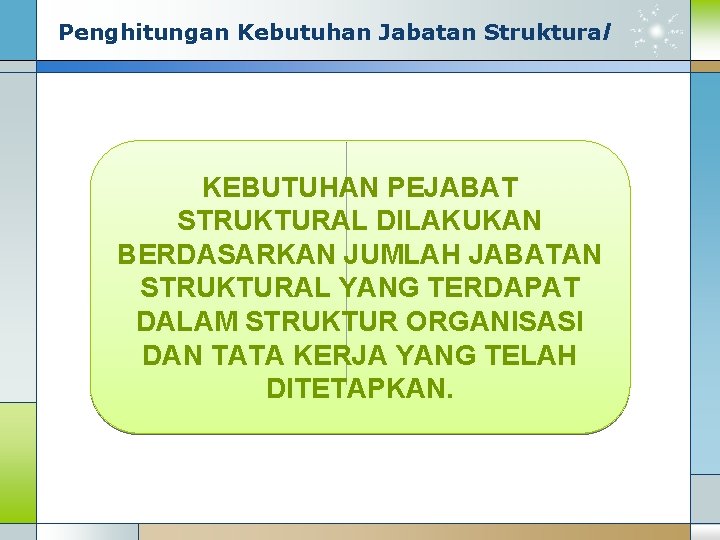Penghitungan Kebutuhan Jabatan Struktural KEBUTUHAN PEJABAT STRUKTURAL DILAKUKAN BERDASARKAN JUMLAH JABATAN STRUKTURAL YANG TERDAPAT