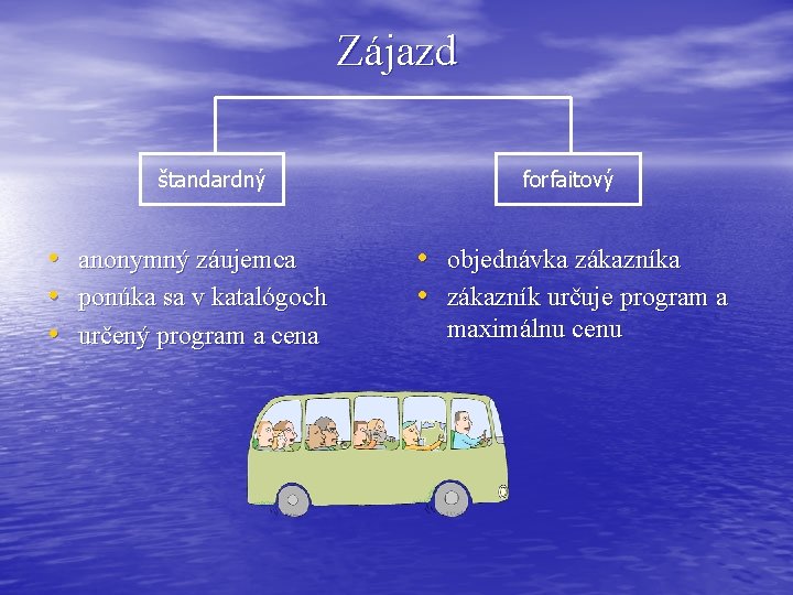 Zájazd štandardný • • • anonymný záujemca ponúka sa v katalógoch určený program a