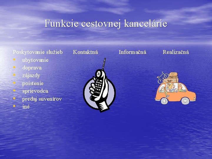 Funkcie cestovnej kancelárie Poskytovanie služieb Kontaktná • ubytovanie • doprava • zájazdy • poistenie