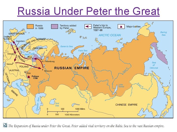 Russia Under Peter the Great 