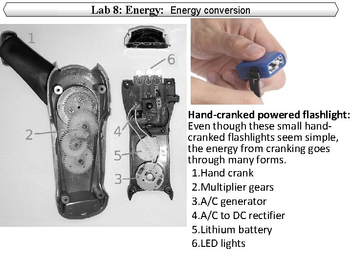 Lab 8: Energy conversion Hand-cranked powered flashlight: Even though these small handcranked flashlights seem