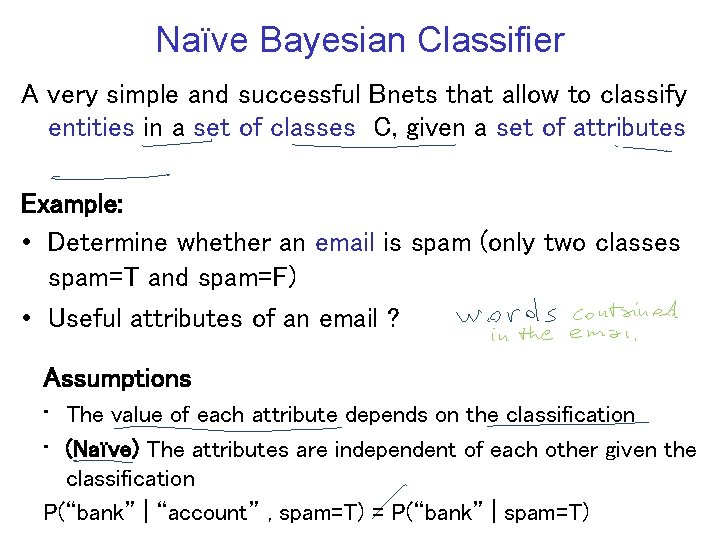 Naïve Bayesian Classifier A very simple and successful Bnets that allow to classify entities