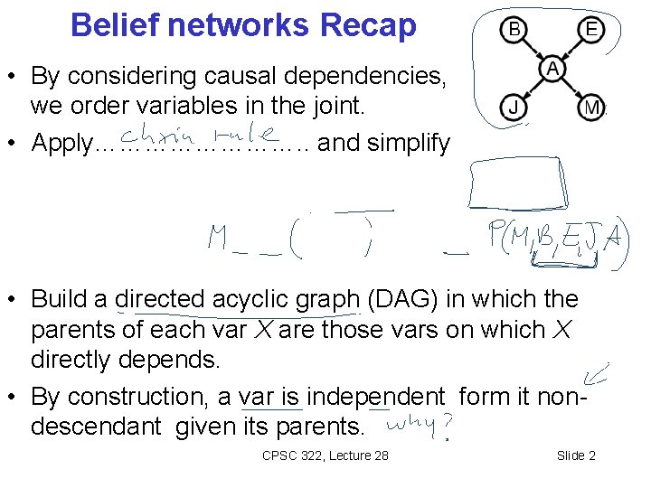 Belief networks Recap • By considering causal dependencies, we order variables in the joint.