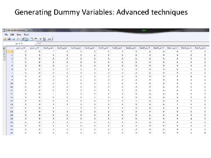 Generating Dummy Variables: Advanced techniques 
