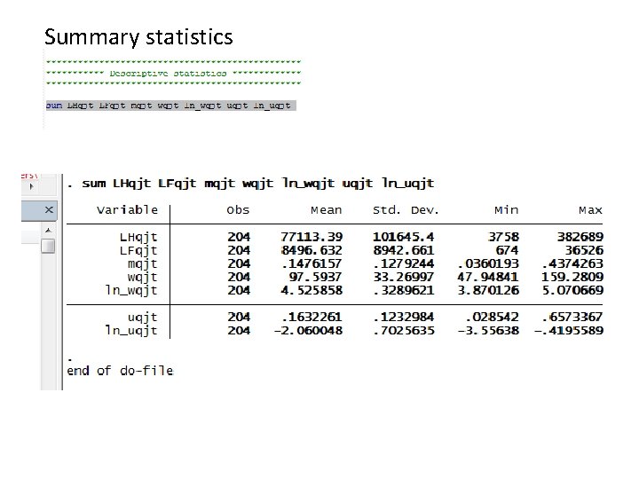 Summary statistics 