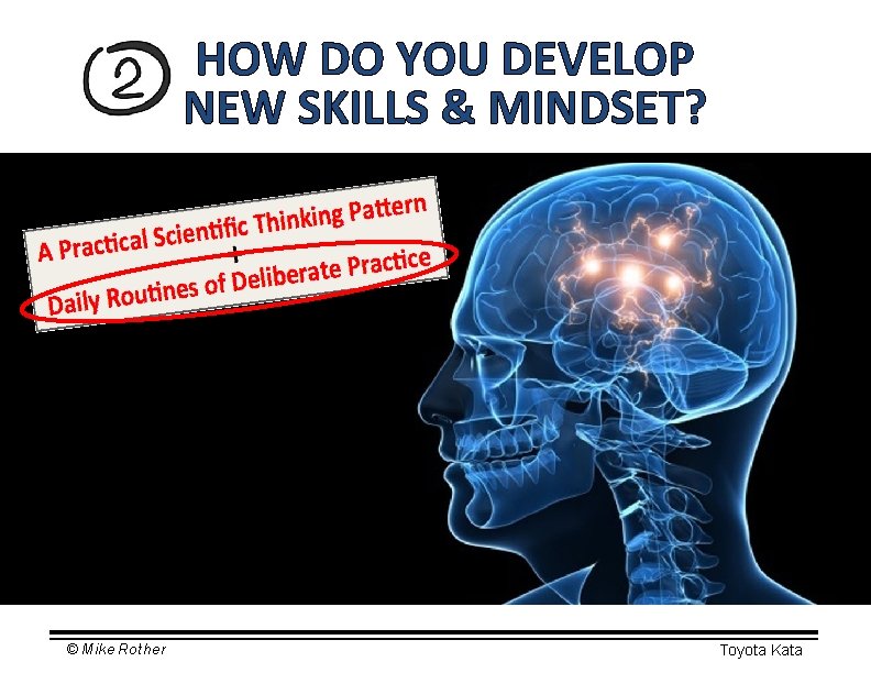HOW DO YOU DEVELOP NEW SKILLS & MINDSET? © Mike Rother Toyota Kata 