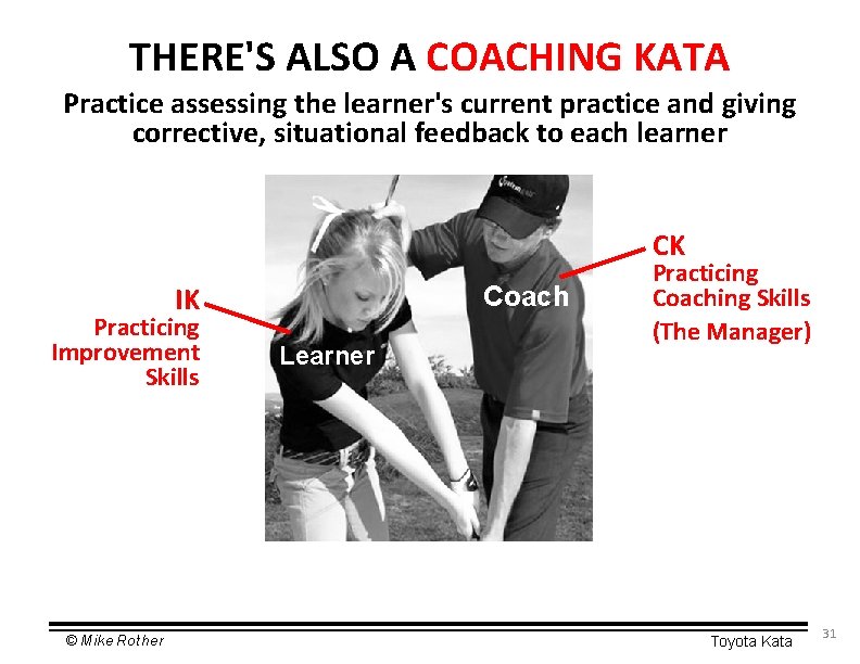 THERE'S ALSO A COACHING KATA Practice assessing the learner's current practice and giving corrective,