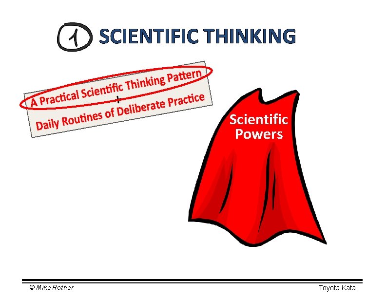  SCIENTIFIC THINKING Scientific Powers © Mike Rother Toyota Kata 
