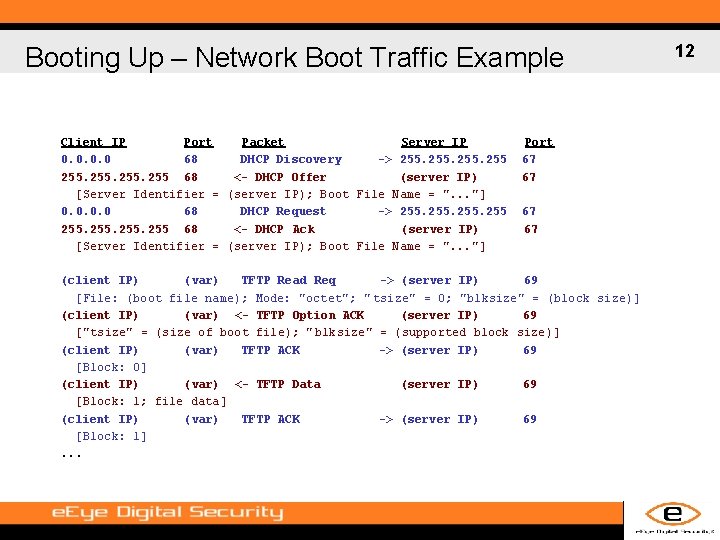 Booting Up – Network Boot Traffic Example Client IP Port Packet Server IP 0.