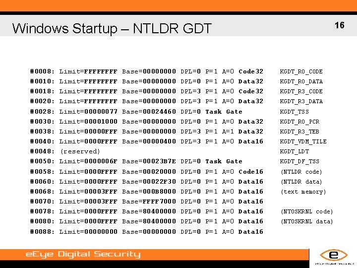 16 Windows Startup – NTLDR GDT #0008: #0010: #0018: #0020: #0028: #0030: #0038: #0040: