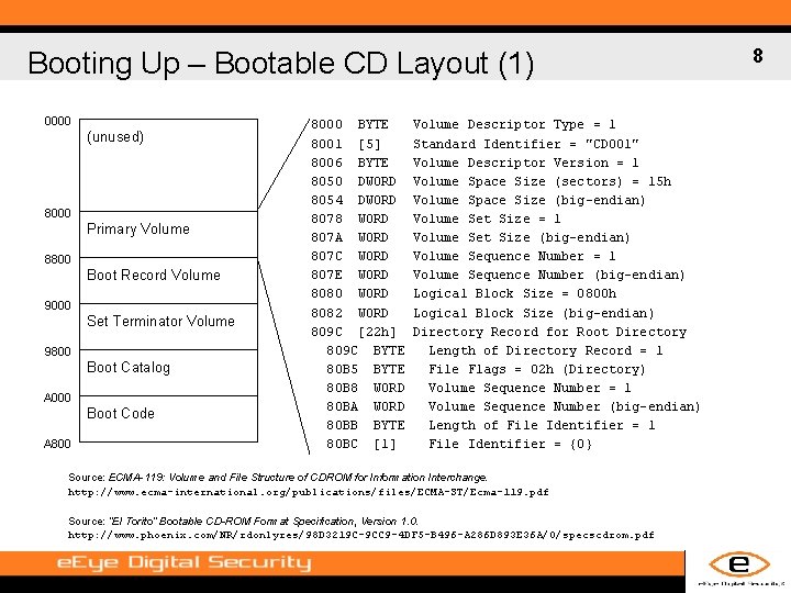 Booting Up – Bootable CD Layout (1) 0000 (unused) 8000 Primary Volume 8800 Boot