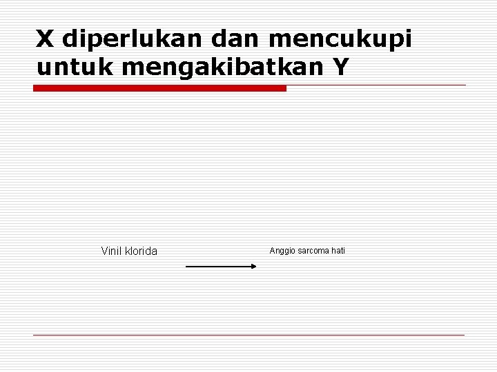 X diperlukan dan mencukupi untuk mengakibatkan Y Vinil klorida Anggio sarcoma hati 
