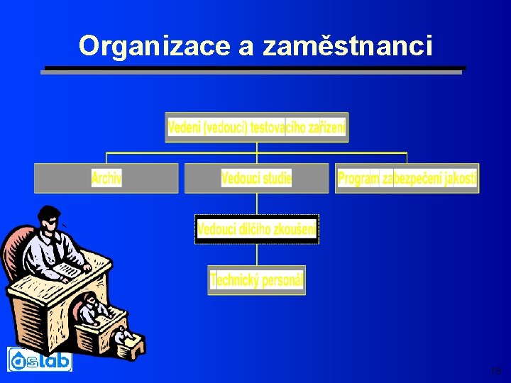 Organizace a zaměstnanci 19 