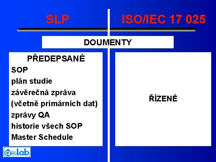 SLP ISO/IEC 17 025 DOUMENTY PŘEDEPSANÉ SOP plán studie závěrečná zpráva (včetně primárních dat)