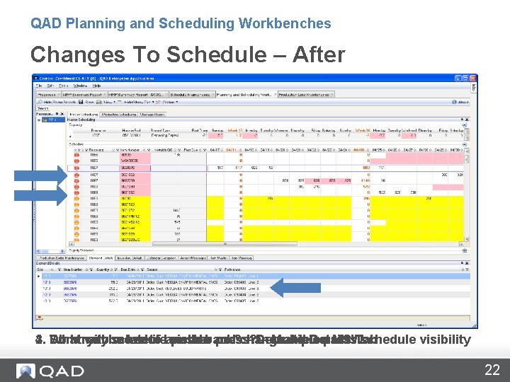 QAD Planning and Scheduling Workbenches Changes To Schedule – After 2. 3. 4. Summary