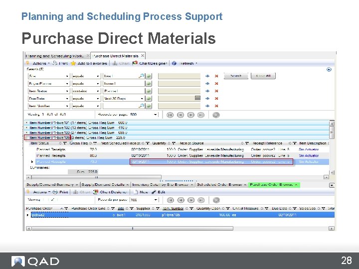 Planning and Scheduling Process Support Purchase Direct Materials 28 