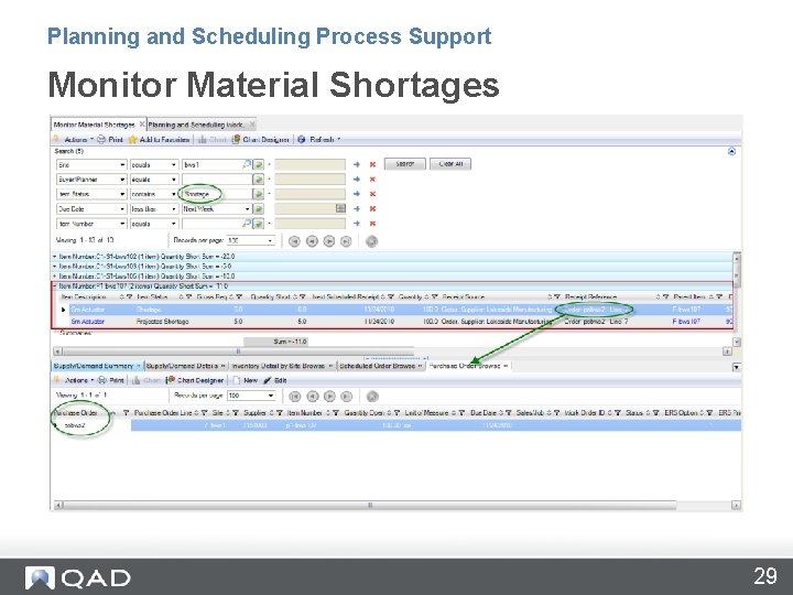 Planning and Scheduling Process Support Monitor Material Shortages 29 