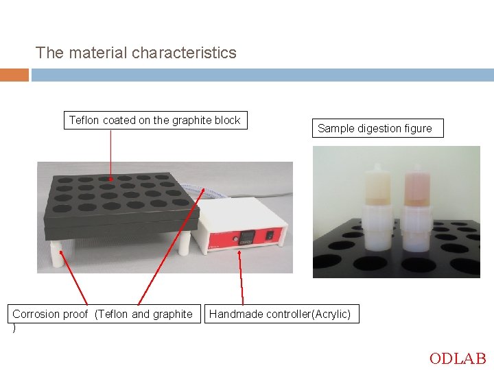 The material characteristics Teflon coated on the graphite block Corrosion proof (Teflon and graphite