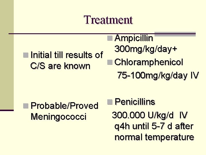 Treatment n Ampicillin 300 mg/kg/day+ n Initial till results of n Chloramphenicol C/S are