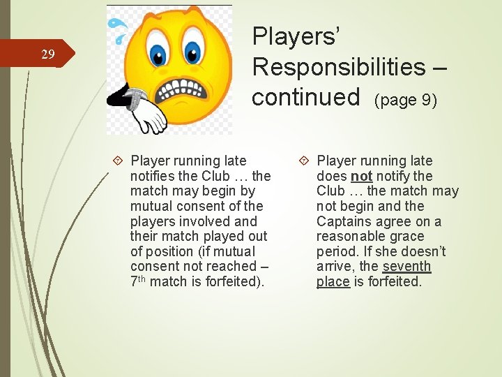 29 Players’ Responsibilities – continued (page 9) Player running late notifies the Club …